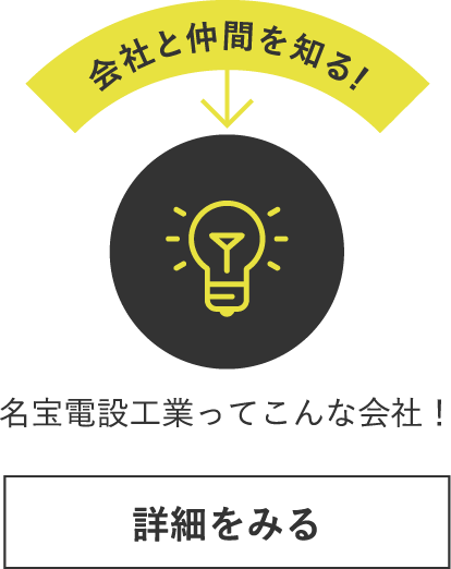 会社と仲間を知る